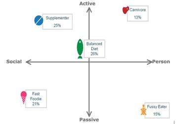 Res_4007197_infobesity_458